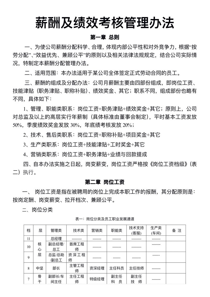 上海企业管理咨询:让您的企业焕发新生