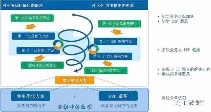 深度剖析:如何选择最佳的人力资源咨询服务提供商