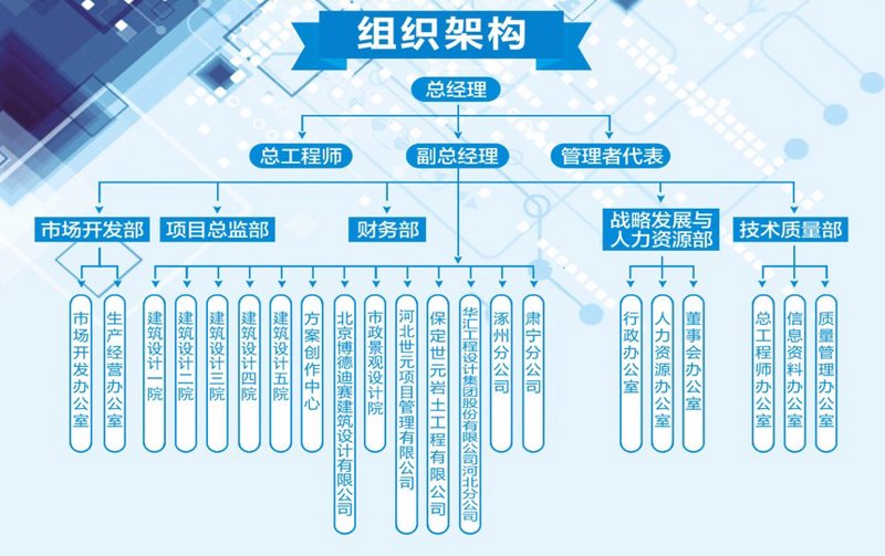 工具推荐类:人力资源咨询工具对比解析